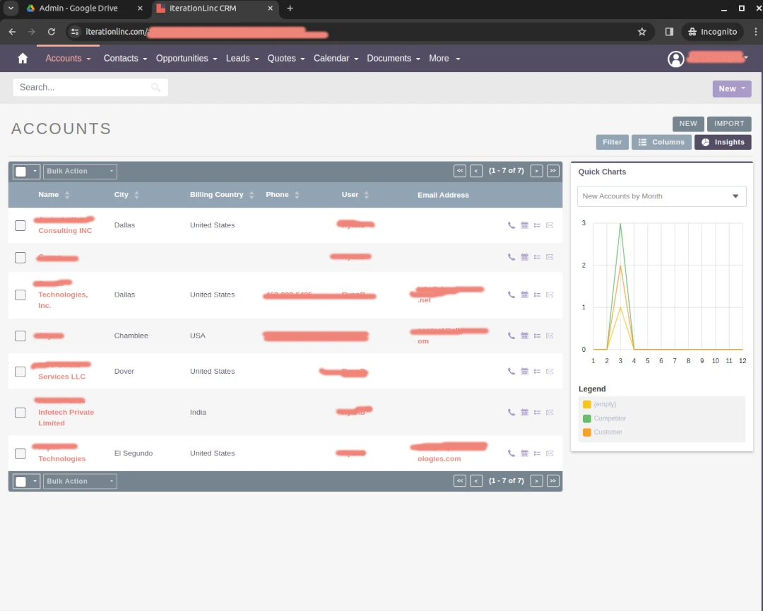 IterationLinc CRM