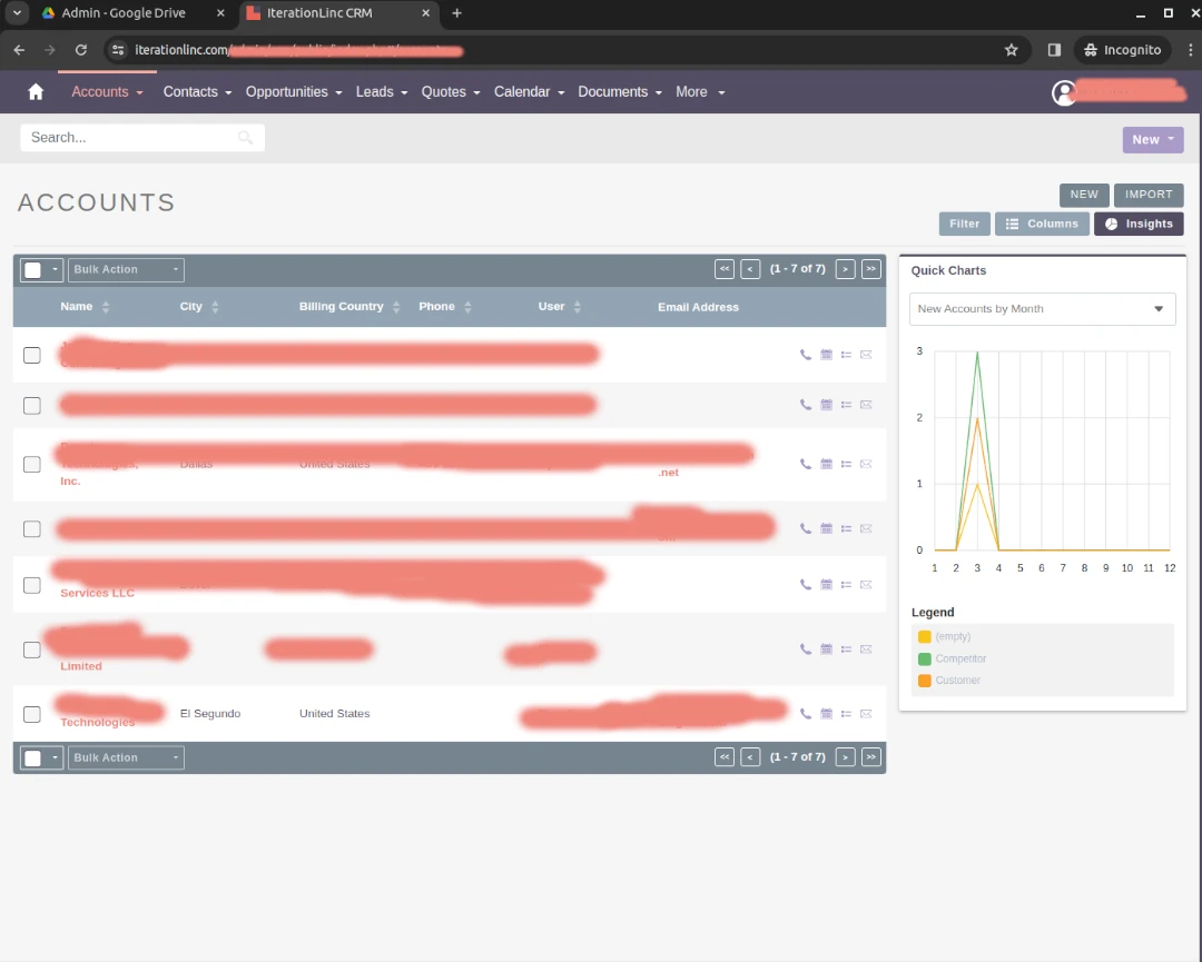IterationLinc CRM
